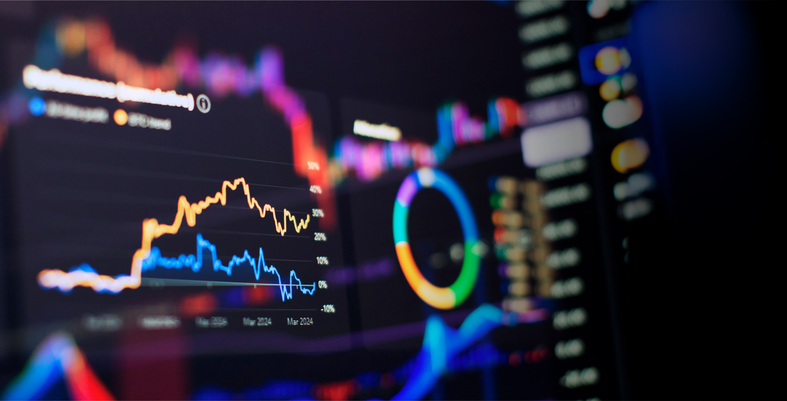 نماذج محافظ الاستثمار من مصرف أبوظبي الإسلامي