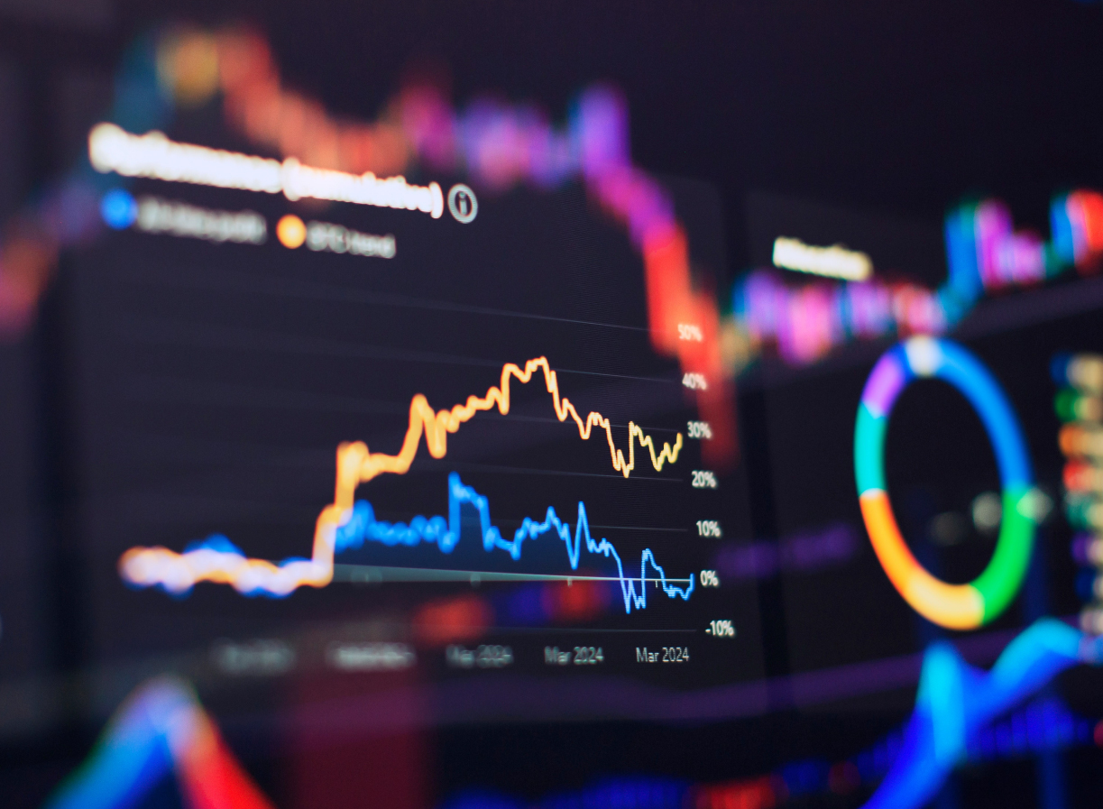 ADIB Sample Portfolio